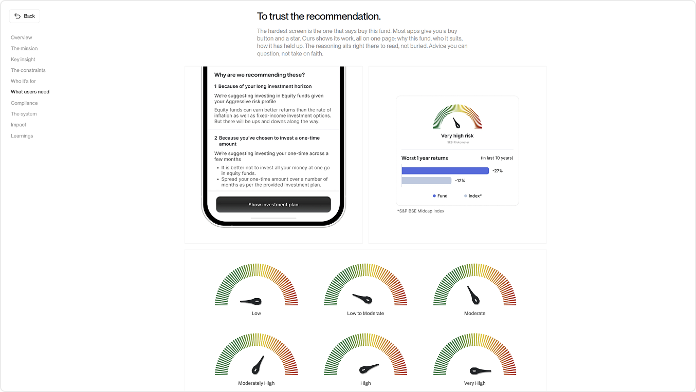 Akshat’s Portfolio Website — screen 2