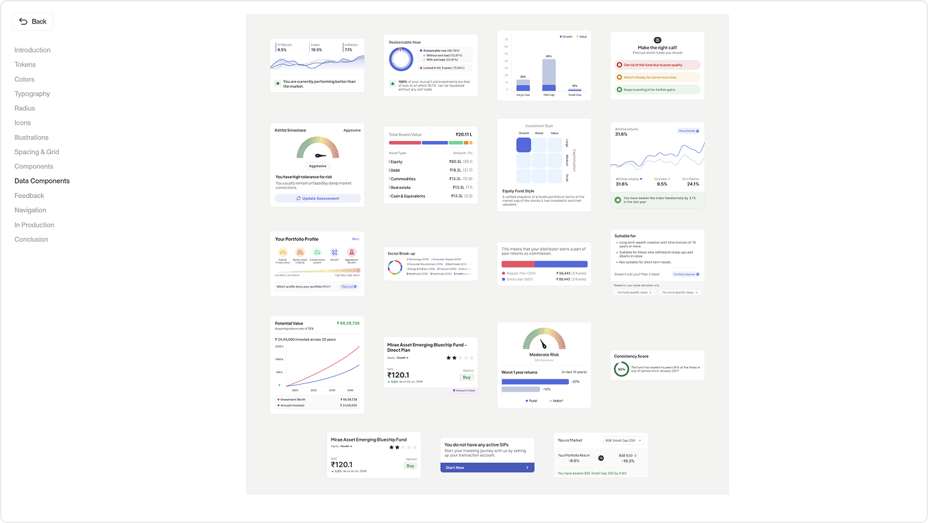 Akshat’s Portfolio Website — screen 4