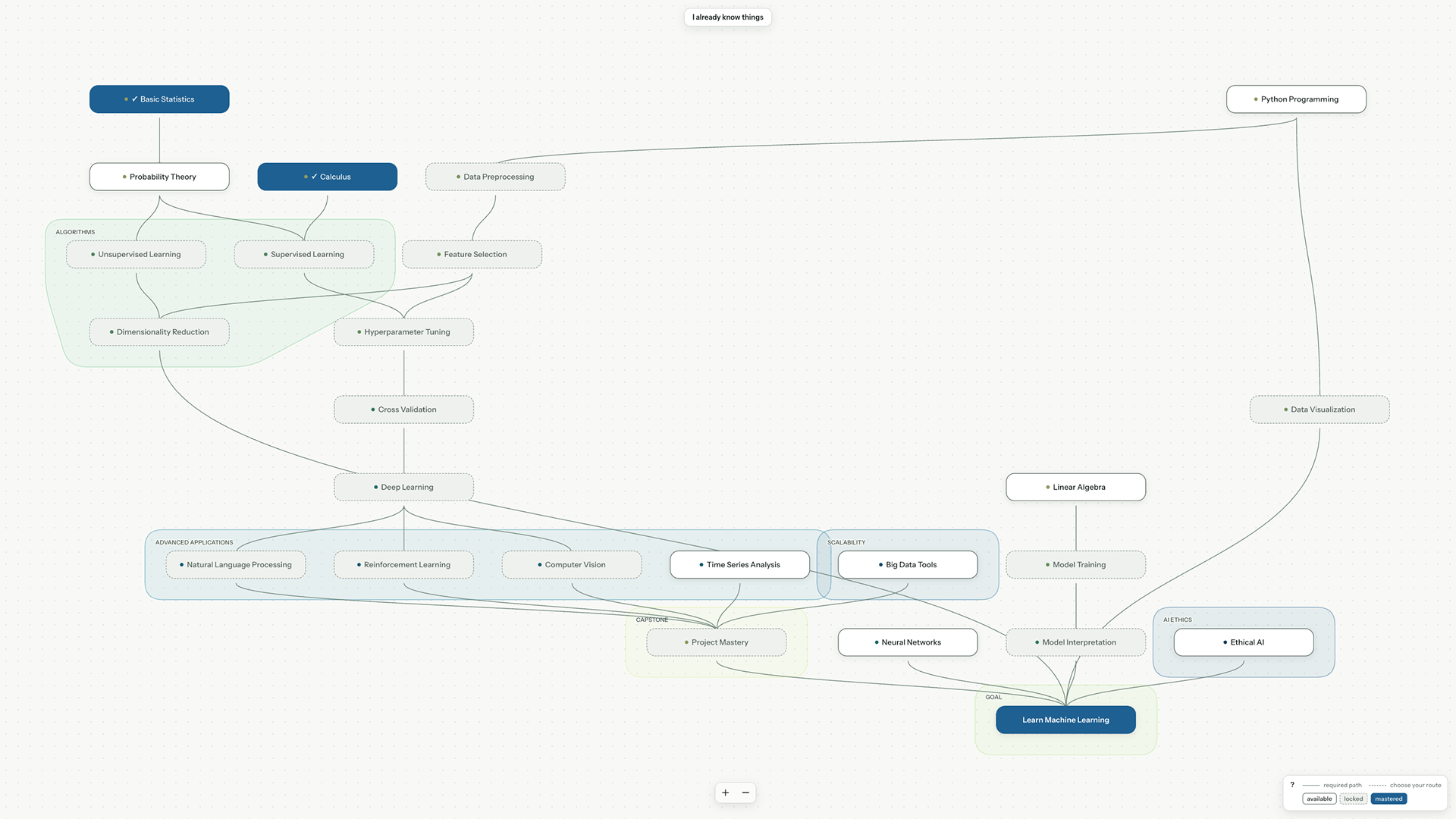 Pathforge — screen 2